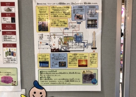 環境フェスティバル2022　12/29
