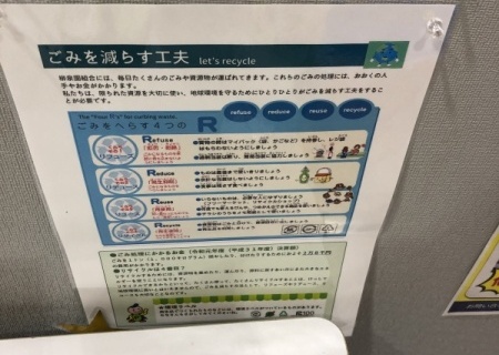 環境フェスティバル2022　16/29